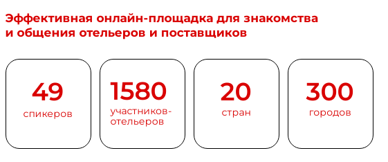 Заберите билет на Hospitality Online Expo! 16—26 сентября Заберите билет на Hospitality Online Expo! 16—26 сентября